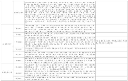 熊猫小贝爆料视频大全最新,精彩瞬间尽收眼底 第2张 熊猫小贝爆料视频大全最新,精彩瞬间尽收眼底 第2张
